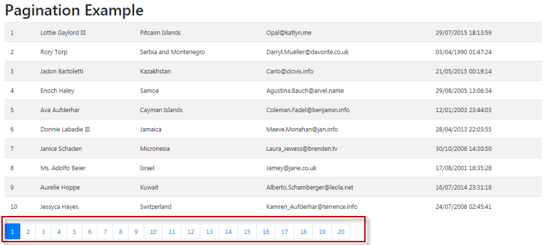 Pagination in Razor Pages