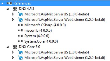 MVC6 With EF7