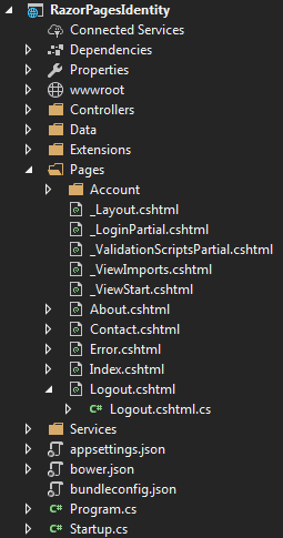 Razor Pages Identity Project