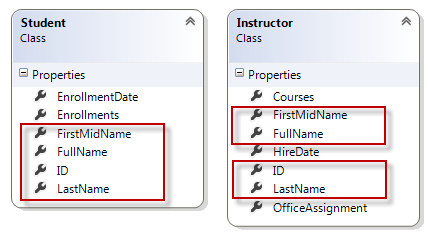 MVC5 With EF6