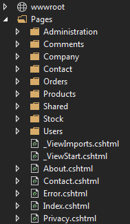 Customising Routing Conventions In Razor Pages