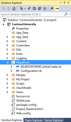 MVC5 With EF6