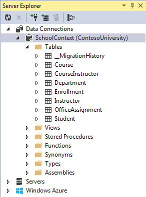 MVC5 With EF6