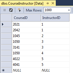 MVC5 With EF6