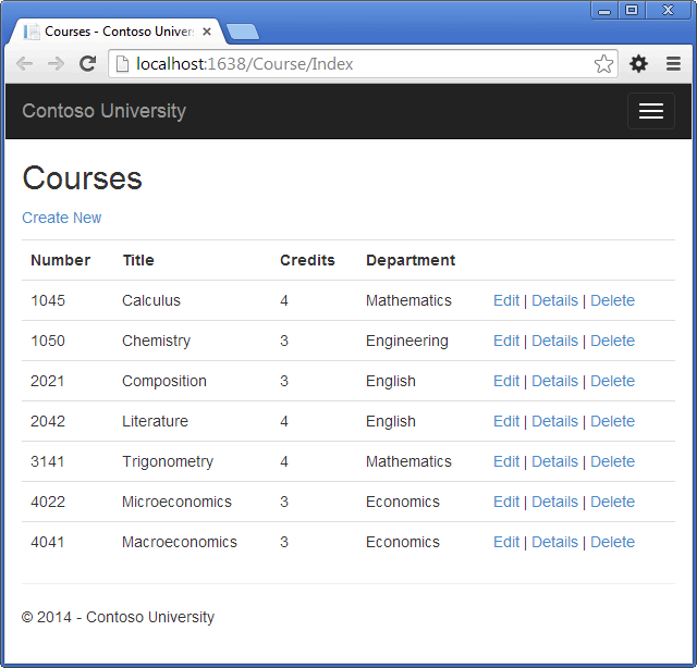 MVC5 With EF6