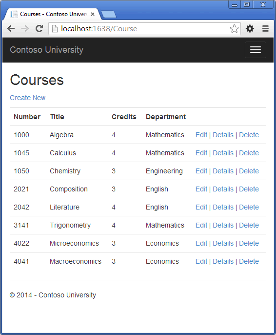 MVC5 With EF6