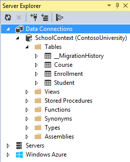 MVC5 With EF6