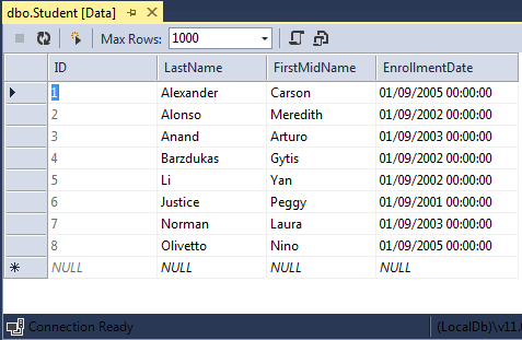 MVC5 With EF6