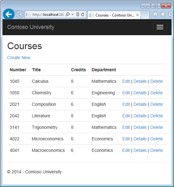 MVC5 With EF6