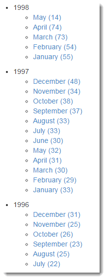 EF6 Recipe Group by year month