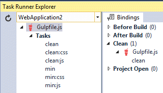 MVC 6 and EF 7