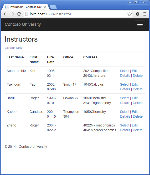 MVC5 With EF6