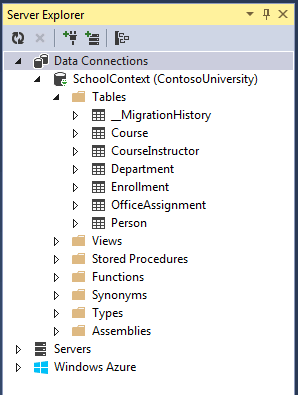 MVC5 With EF6