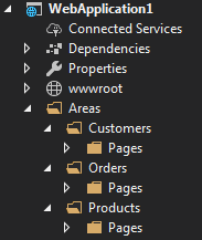 Areas in Razor Pages