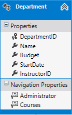 MVC5 With EF6