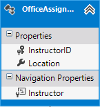 MVC5 With EF6