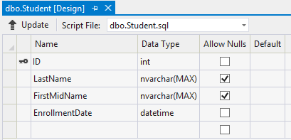 MVC5 With EF6