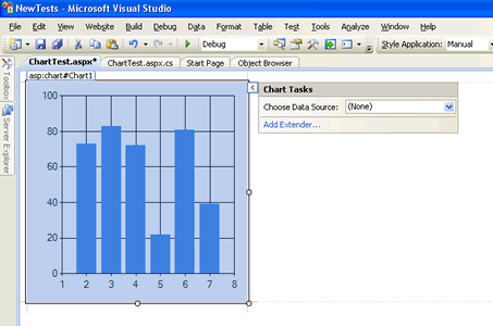 Microsoft Chart