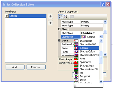 Visual Studio Chart Types