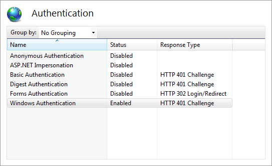 Windwos Authentication IIS